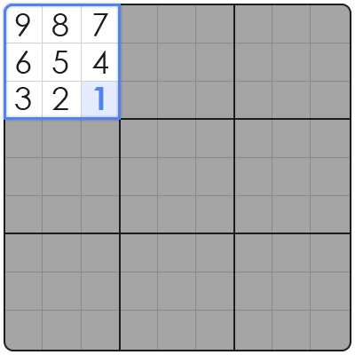 sudoku solver from picture
